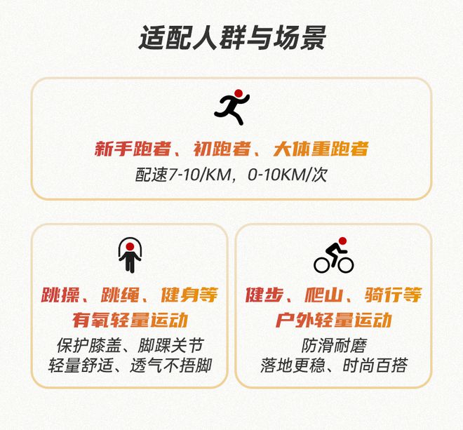 SY 后底缓震助力初跑者轻松启航！bsport中国R2跑鞋云跑EA(图2)